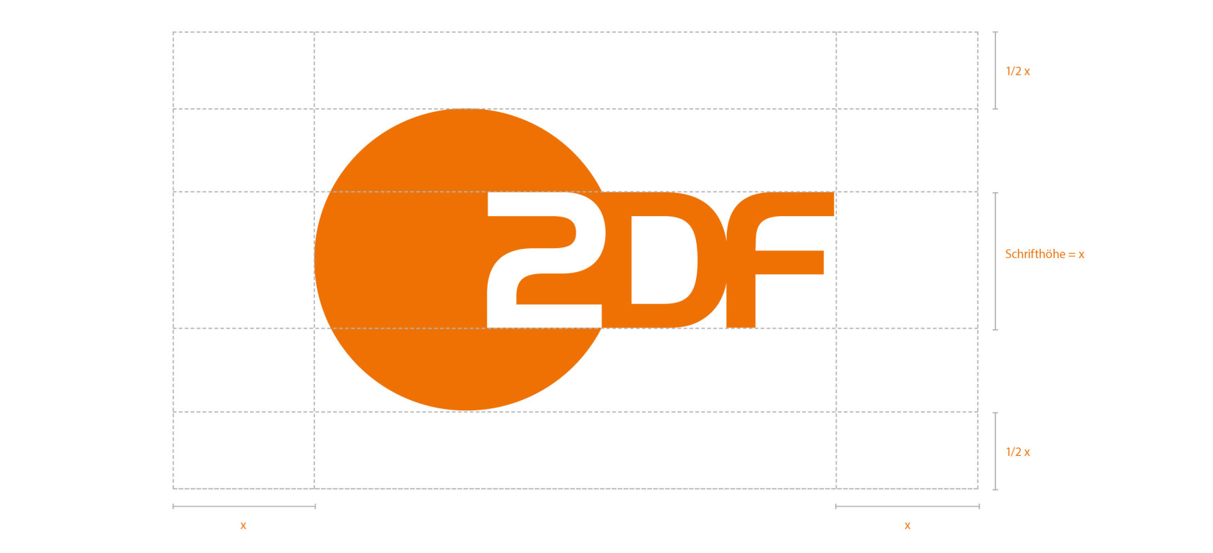 zdf